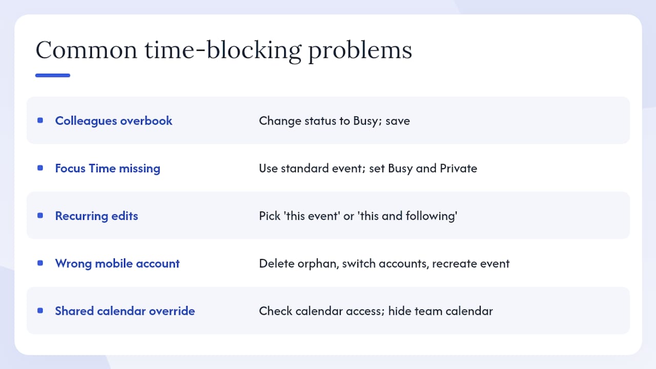 Common problems with time blocking and how to fix them — overview diagram