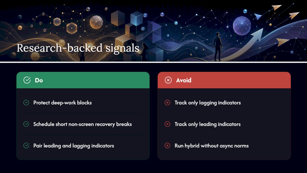 Research-backed signals that sharpen these tactics — overview diagram