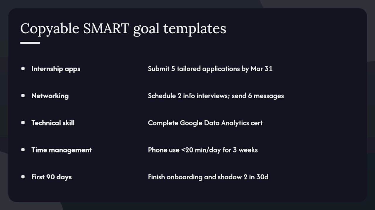 Copyable SMART goal examples for students and early-career pros — overview diagram