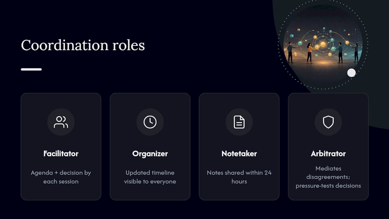 Coordination and social roles (the ones that keep the group running) — overview diagram