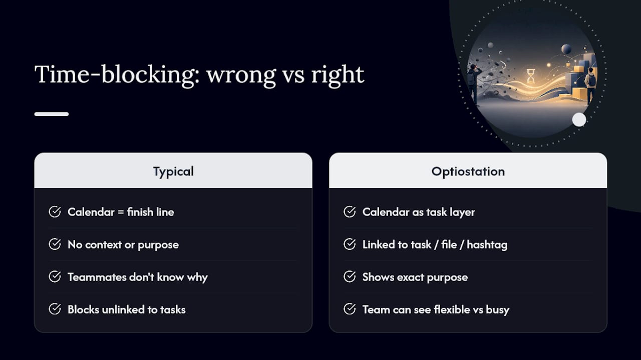 Why Most People Get Time Blocking Half Right — overview diagram