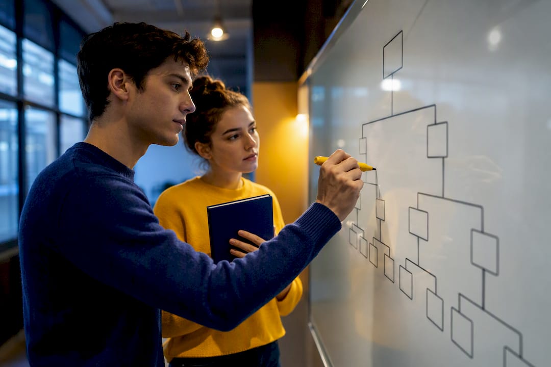 Students mapping a two-level WBS