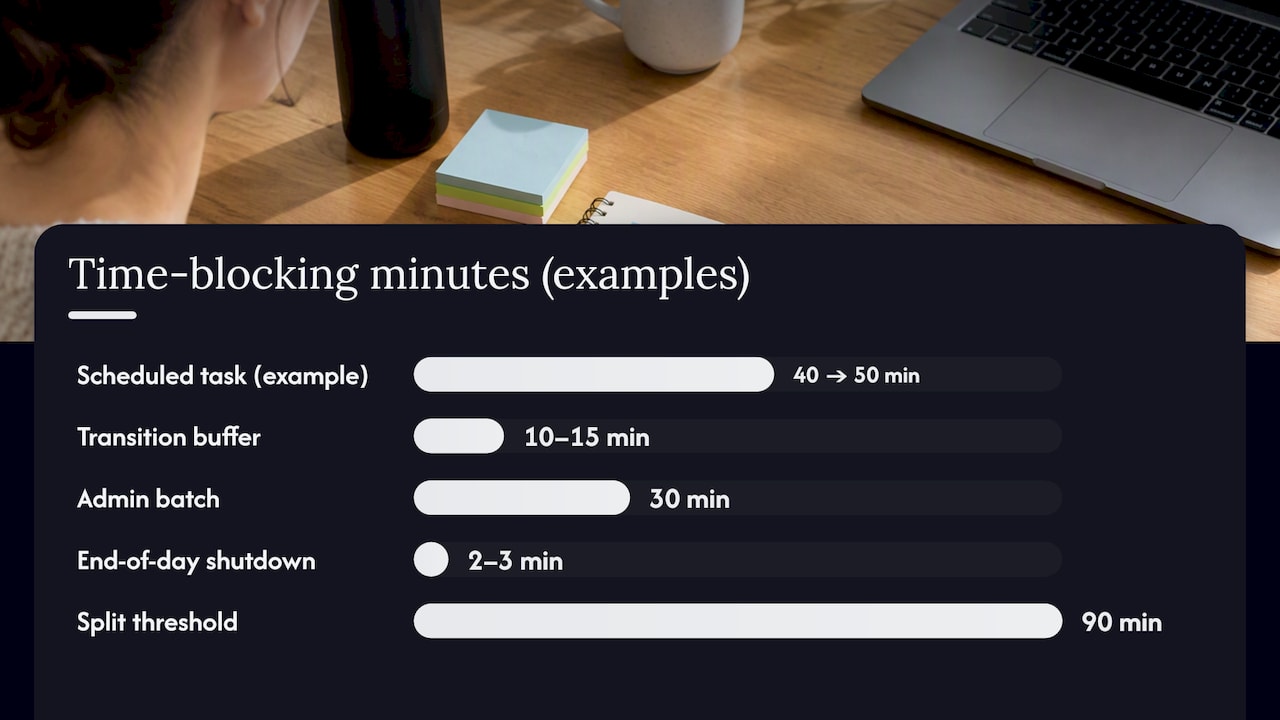 Steps for converting tasks into time blocks