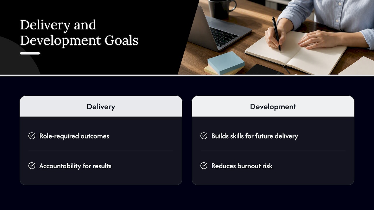 Work goal categories and timeline ranges