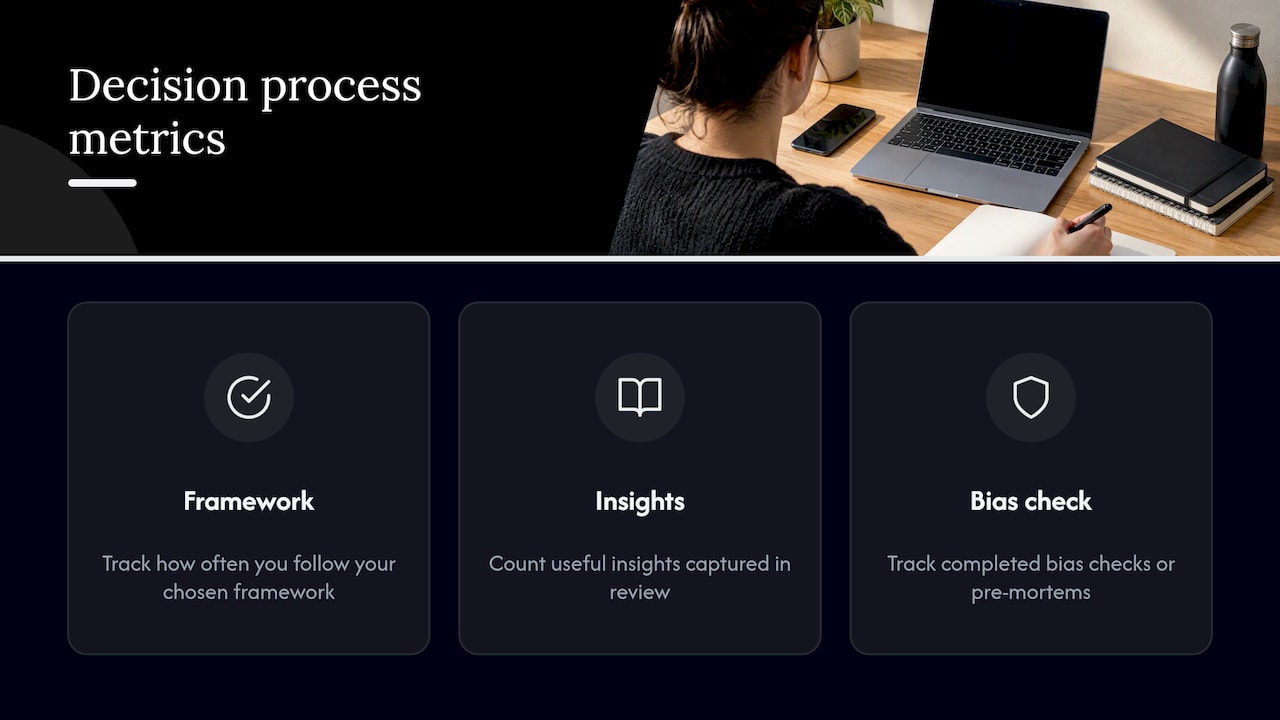 Three measures for reviewing decision practice