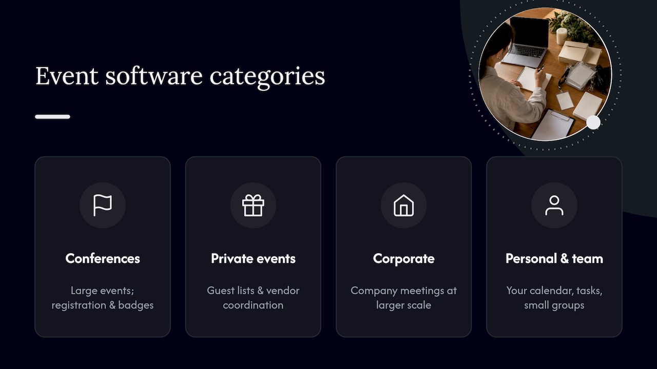 Comparison of four event software categories